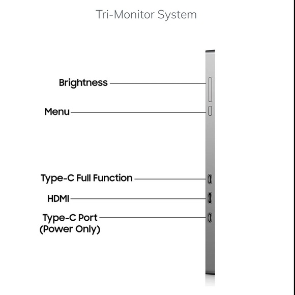 Monitor System - Picture 10 of 11